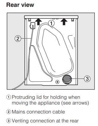 vented dryer